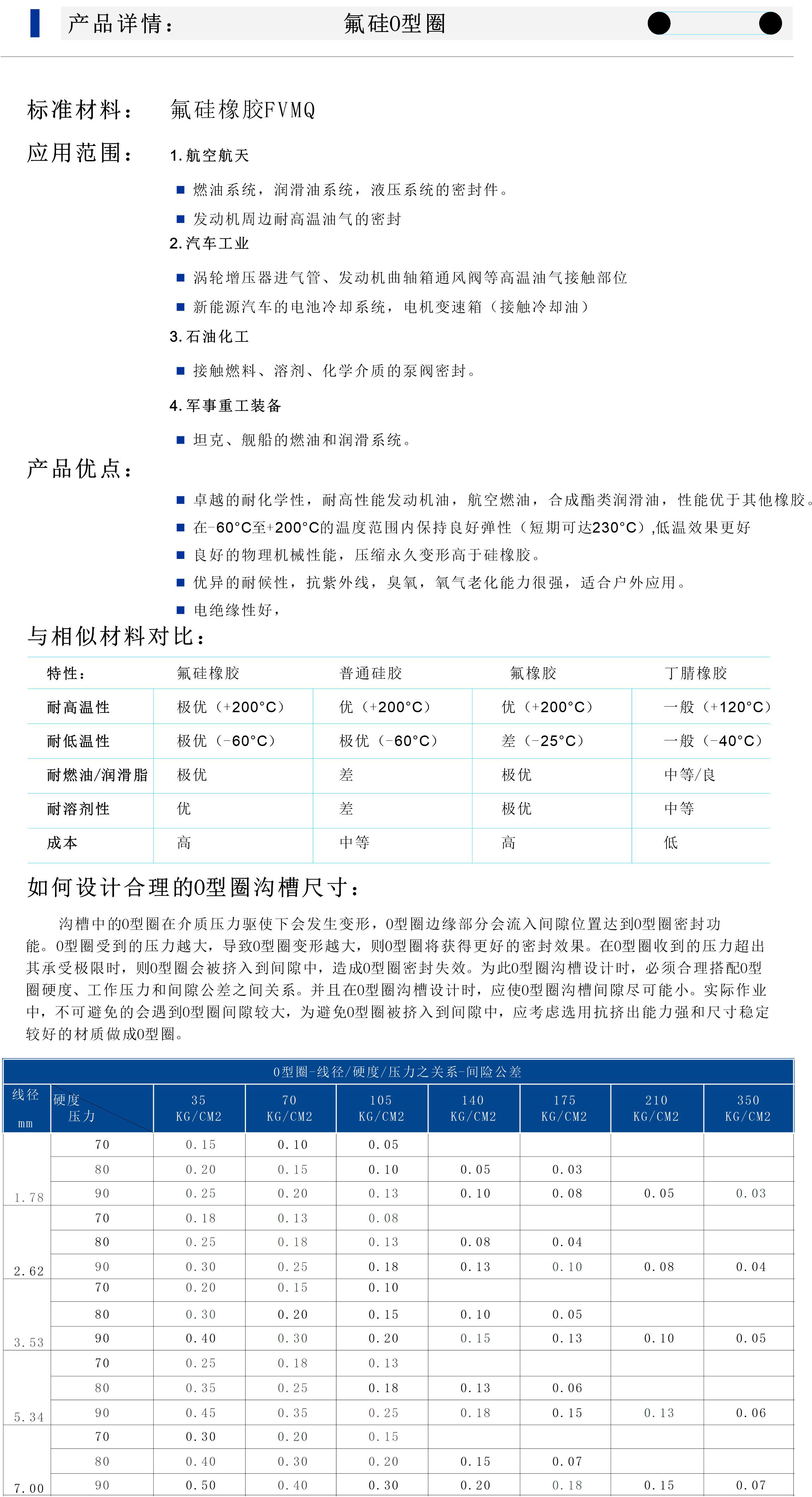 网站内容设计_03.jpg