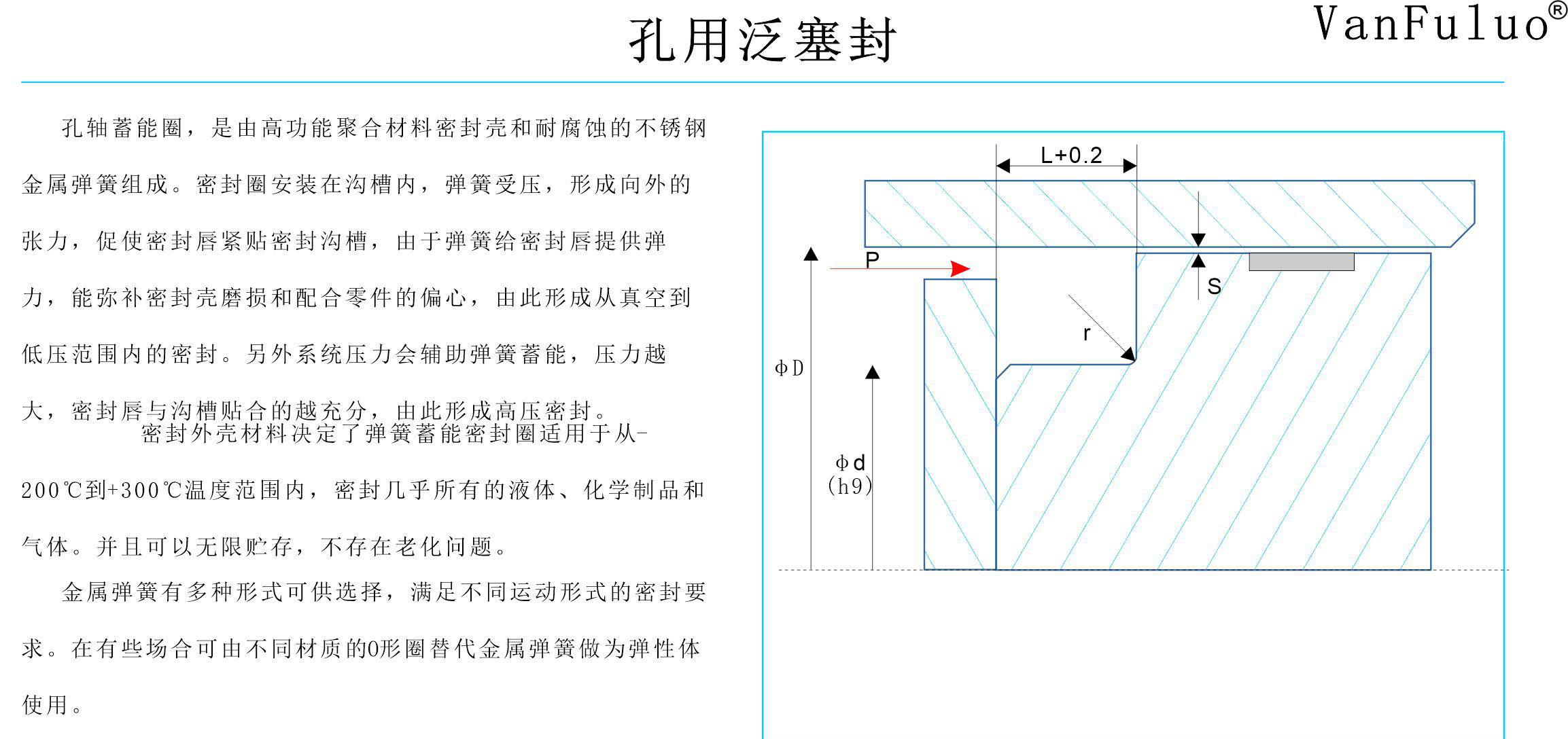 网站内容设计_01.jpg