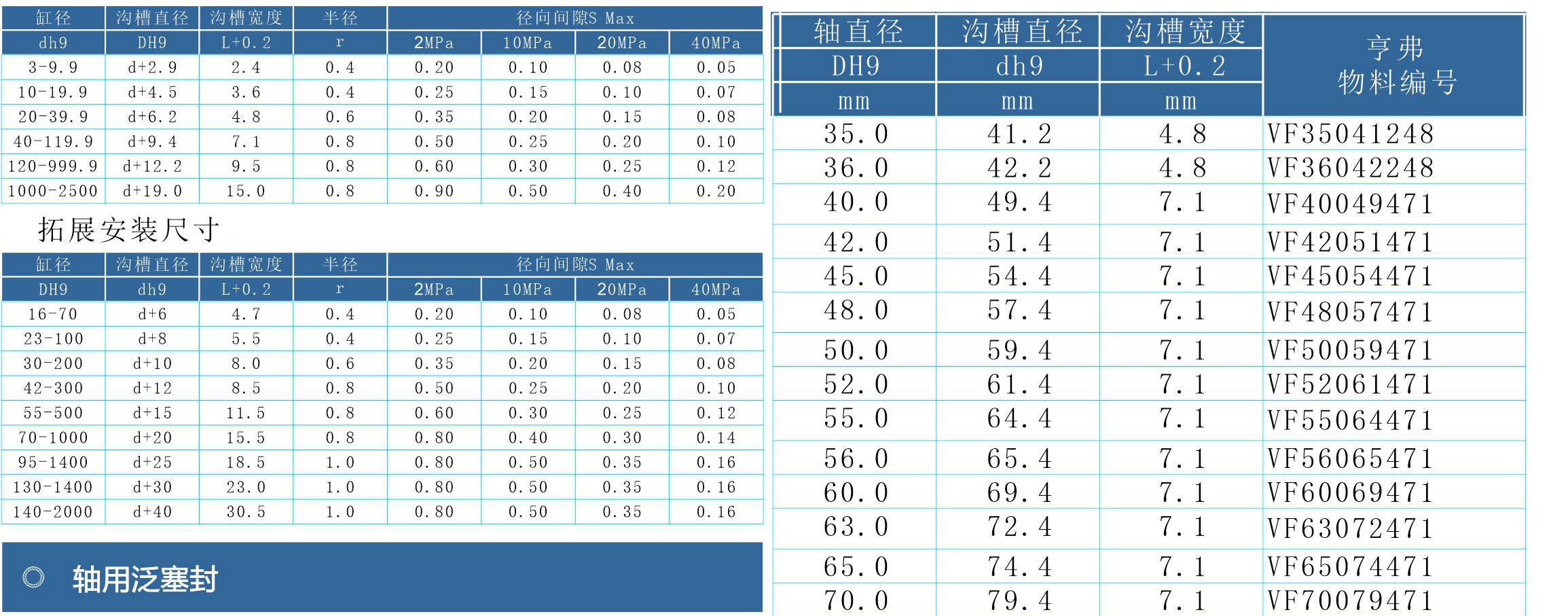 轴用泛塞封_03.jpg
