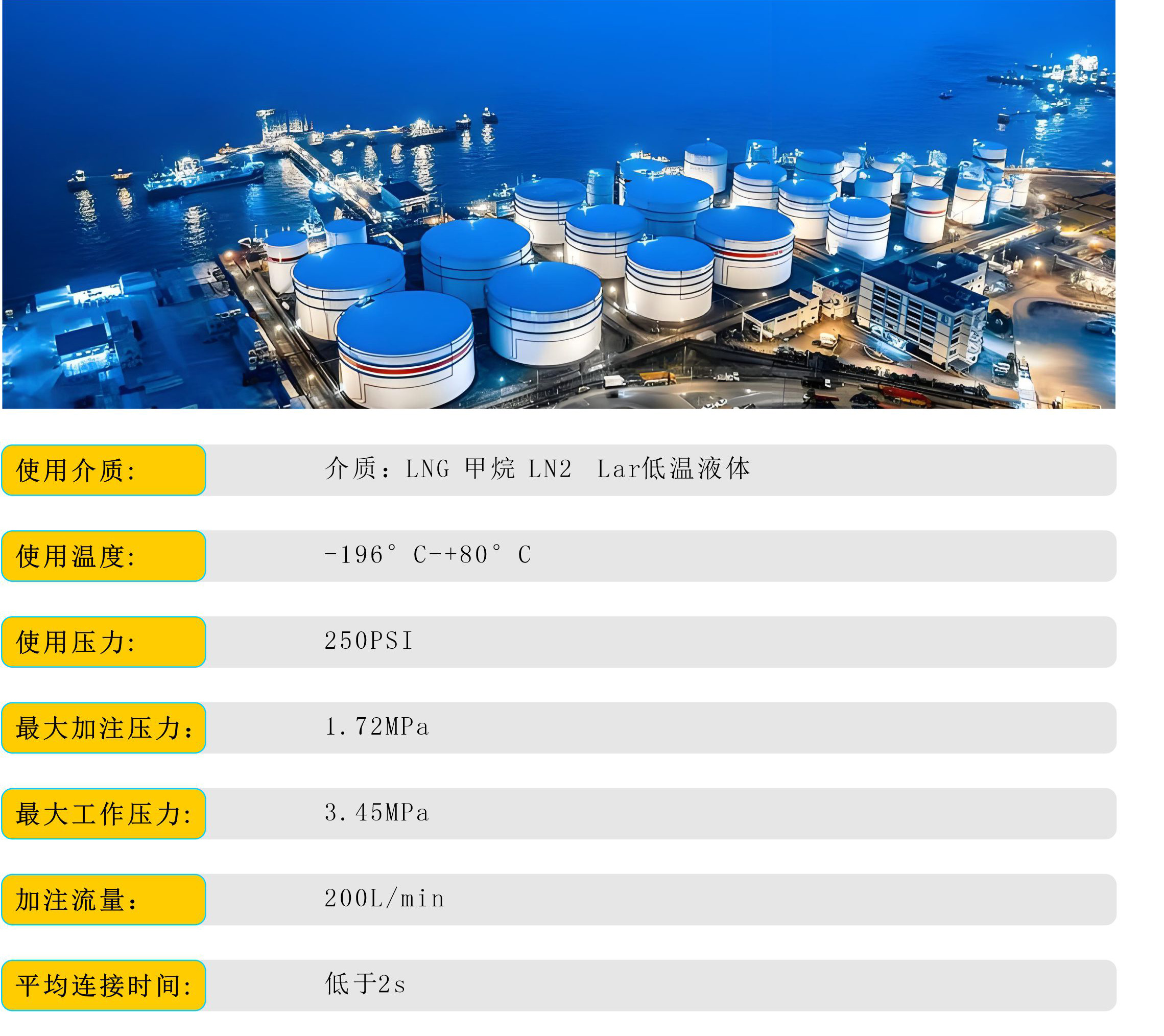 LNG加注枪泛塞封_02.jpg