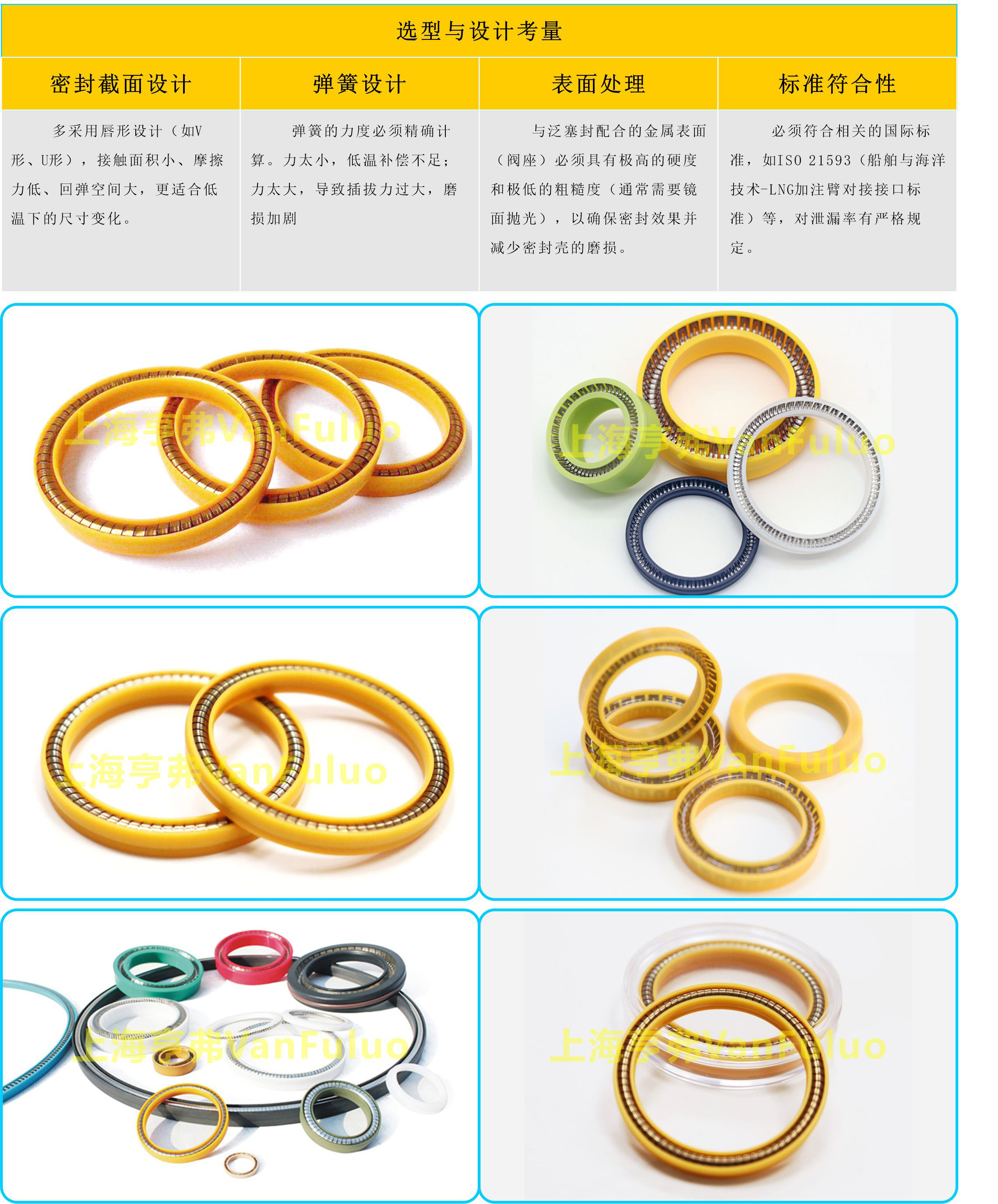 LNG加注枪泛塞封_04.jpg