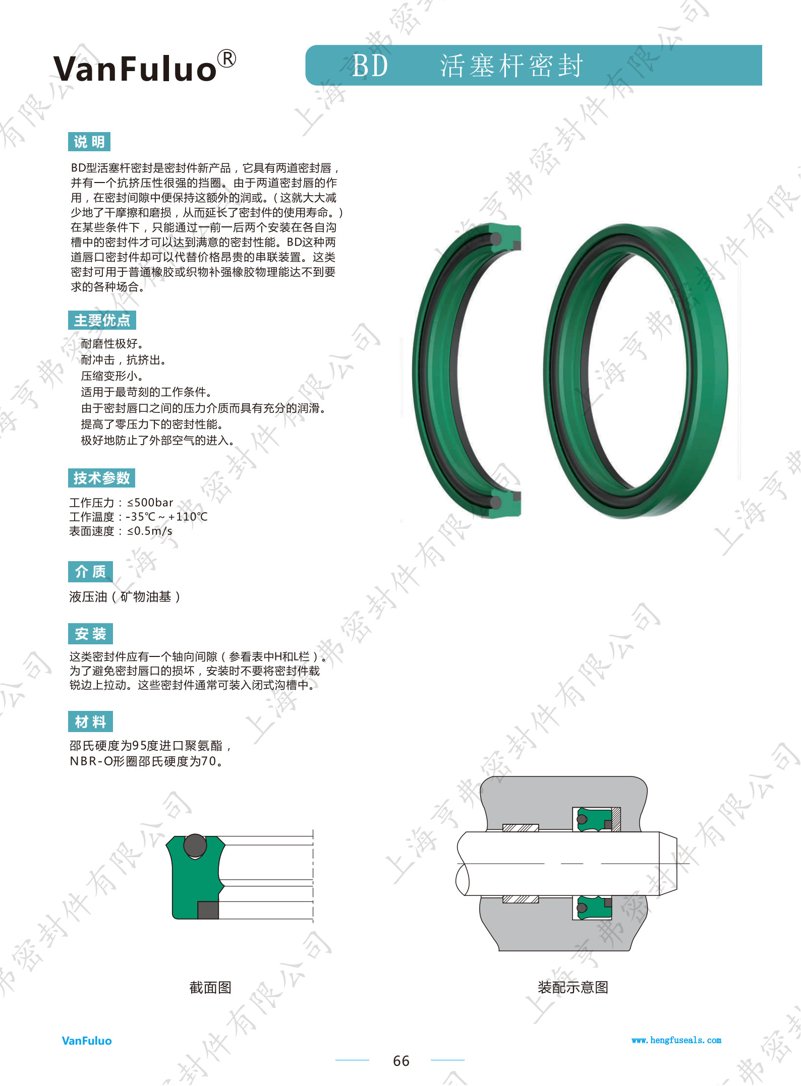 BD活塞杆加强组合密封圈