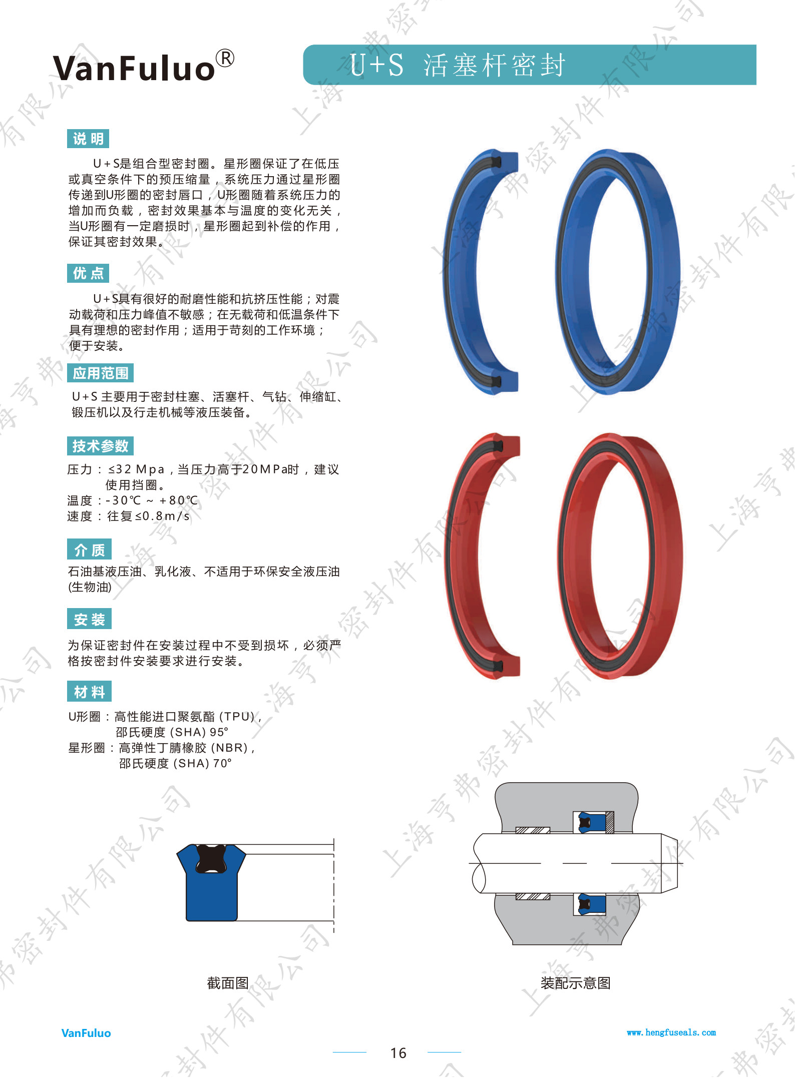U+S加强高压油封