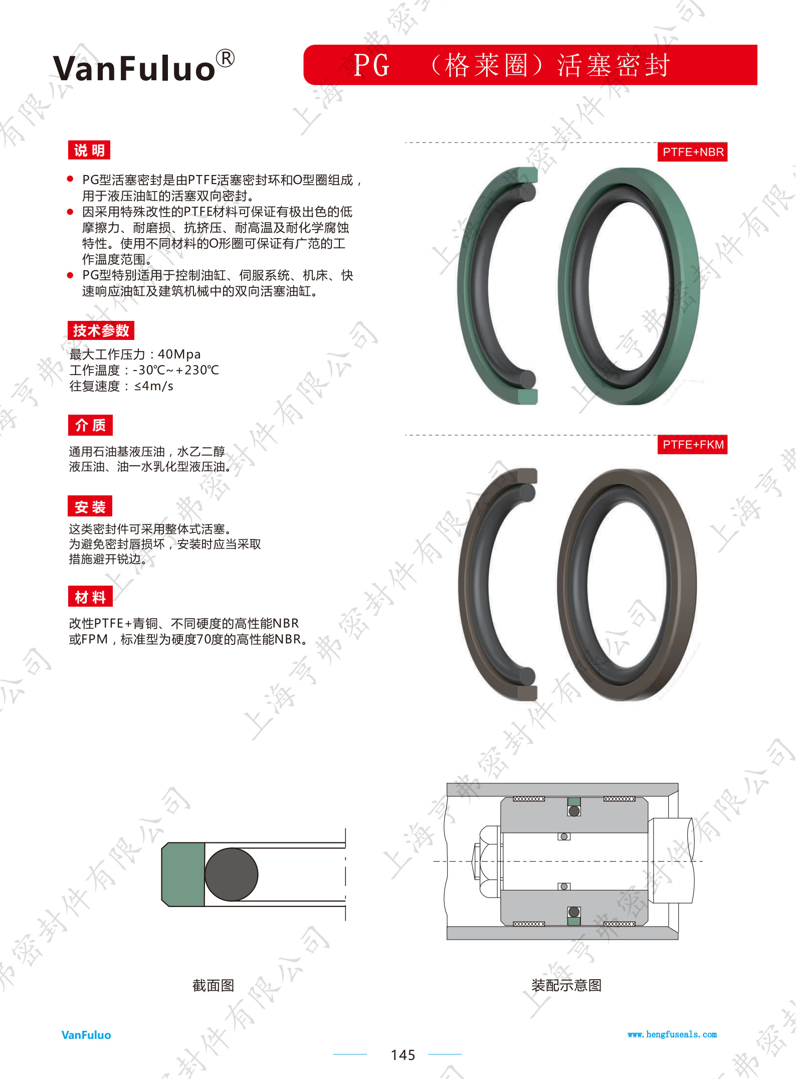 GSF/STD/PG格莱圈