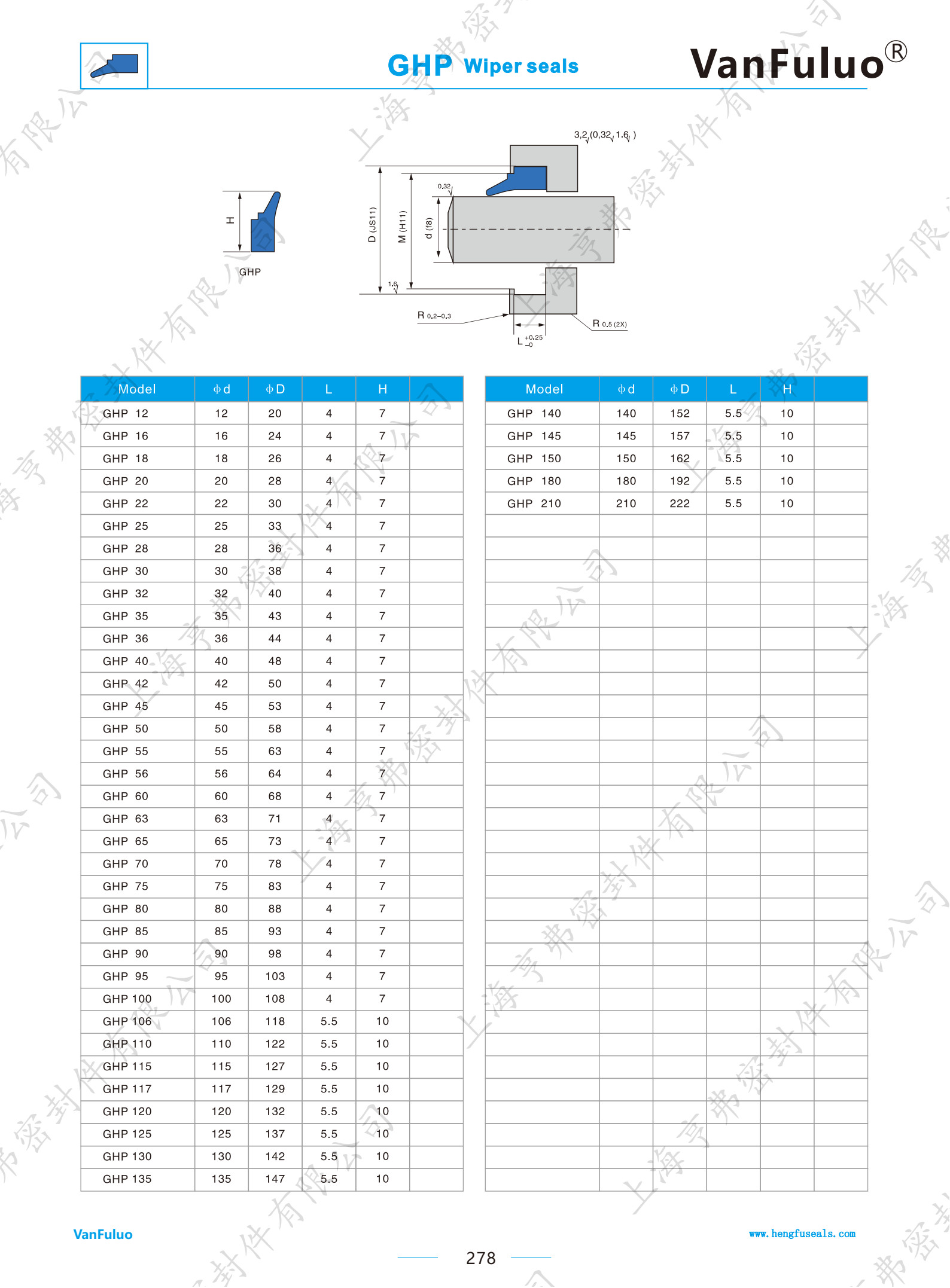上海亨弗液压气动工程系列样本2025版_289.jpg
