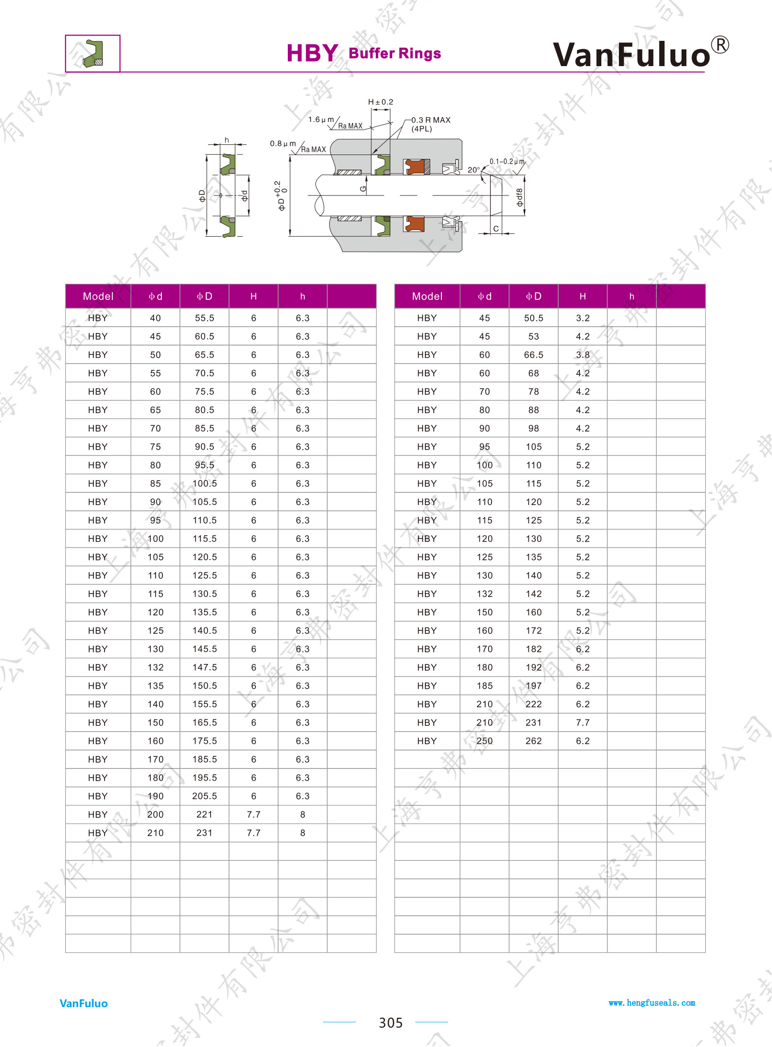 上海亨弗液压气动工程系列样本2025版_316.jpg