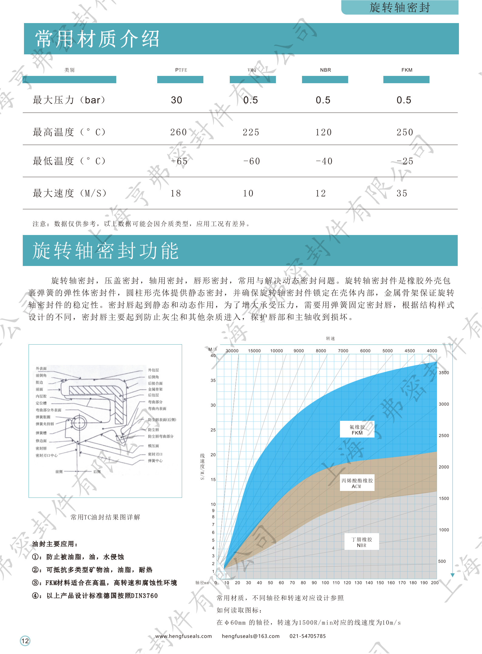 上海亨弗综合样本2025年_14.jpg