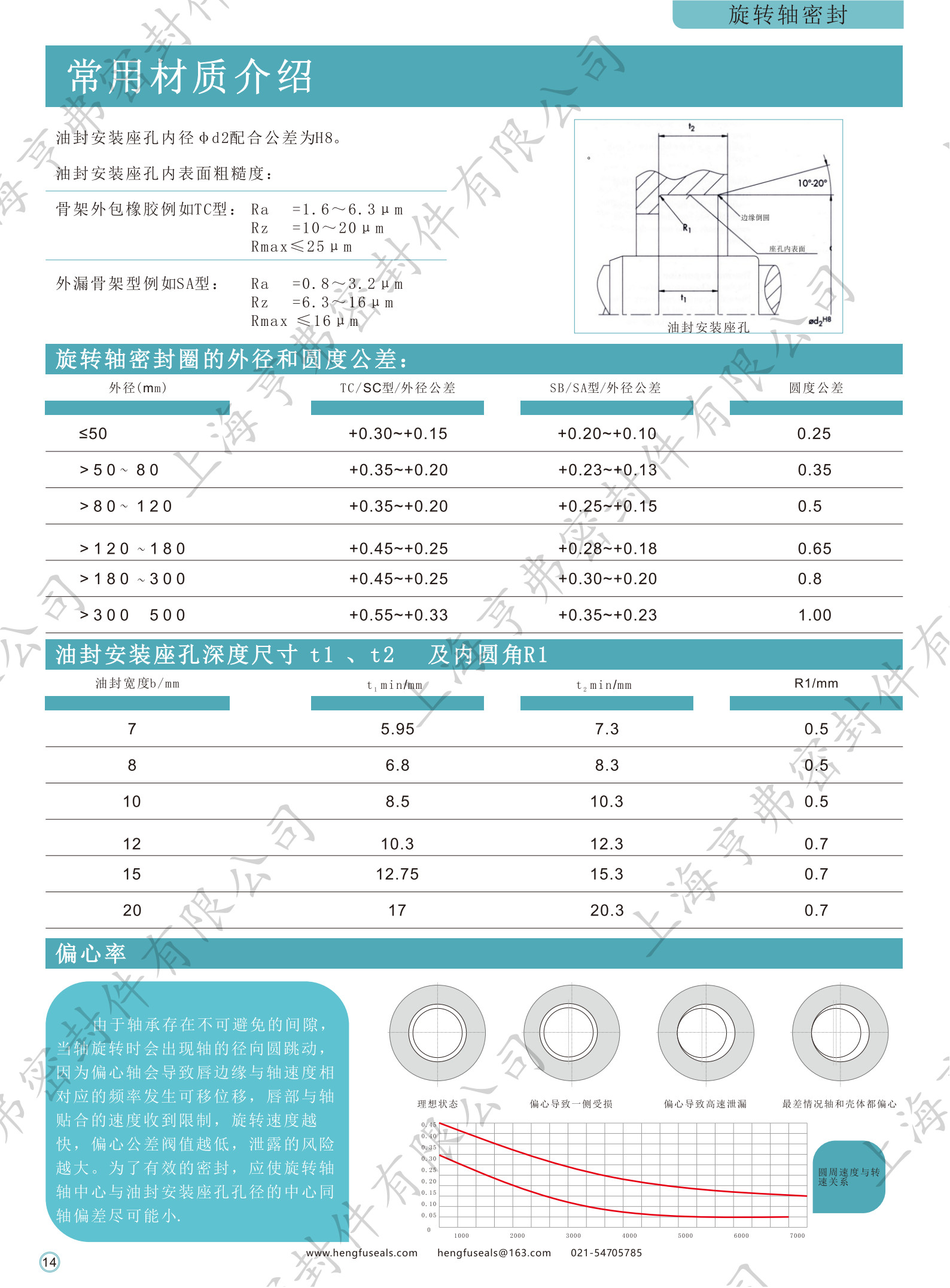 上海亨弗综合样本2025年_16.jpg