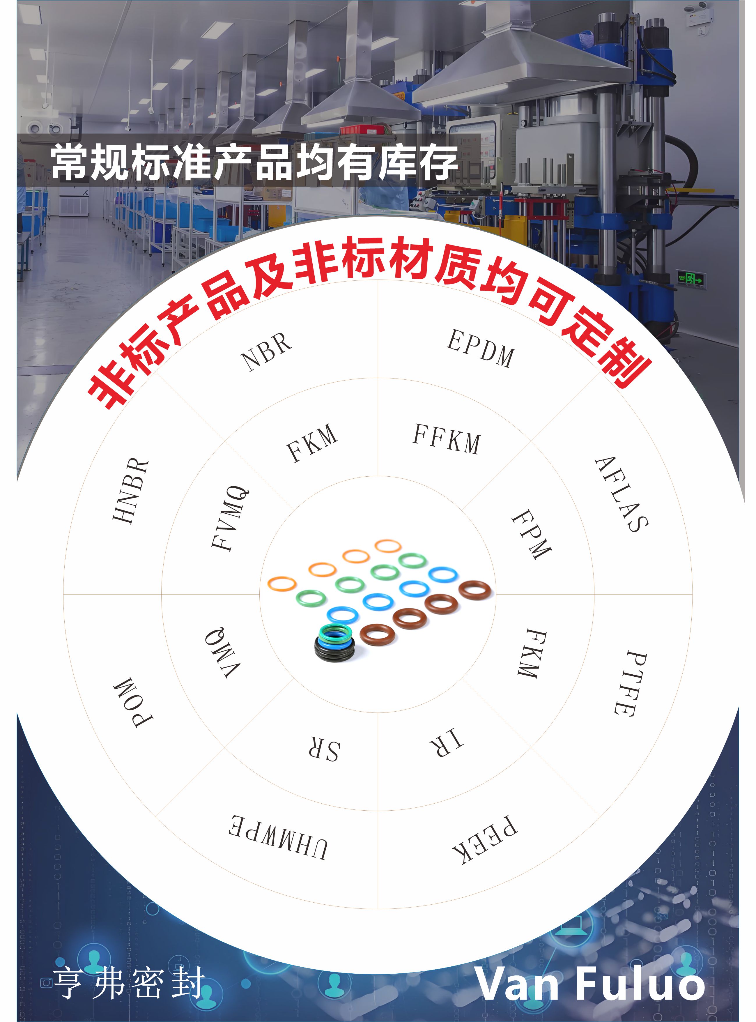 O型圏