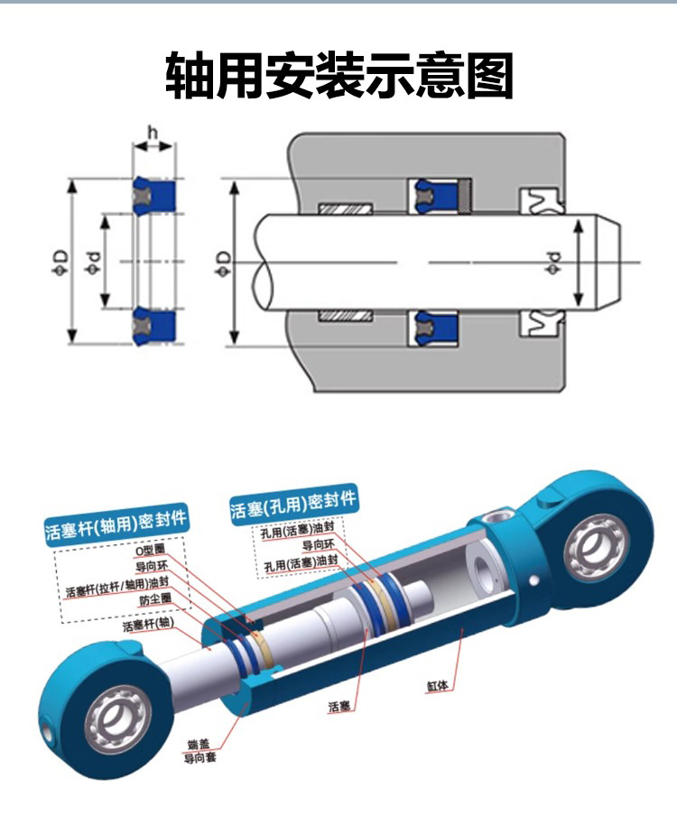 油缸结构图6.jpg