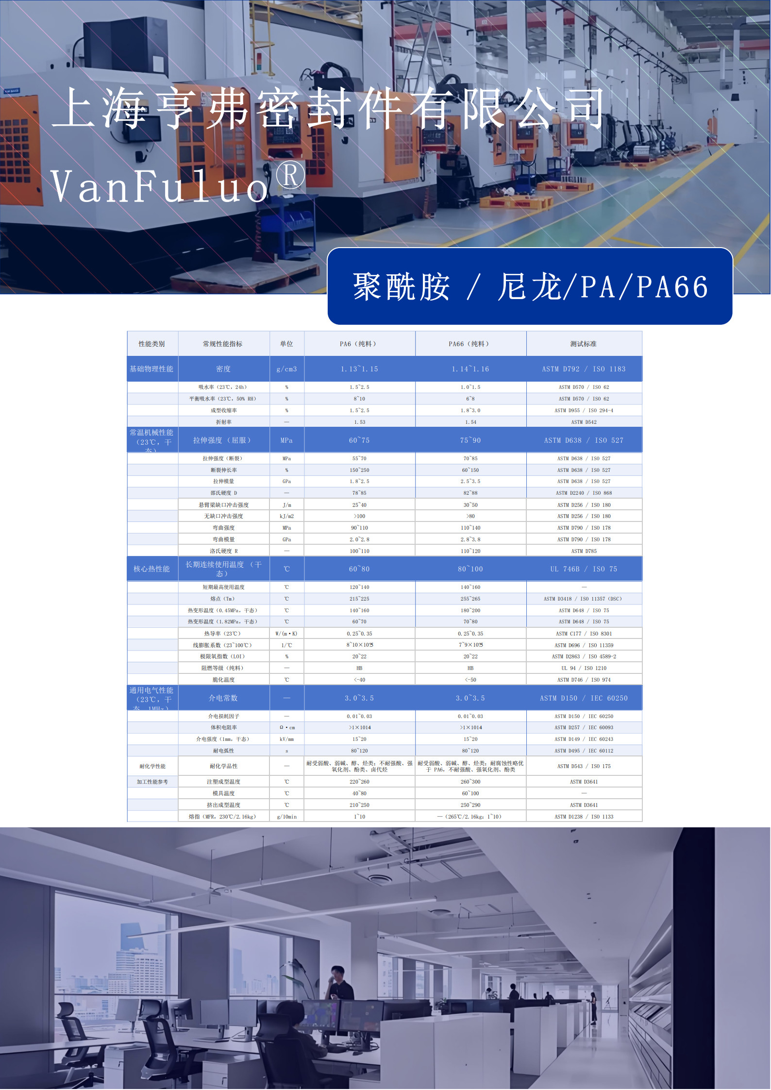 尼龙【PA/PA66】