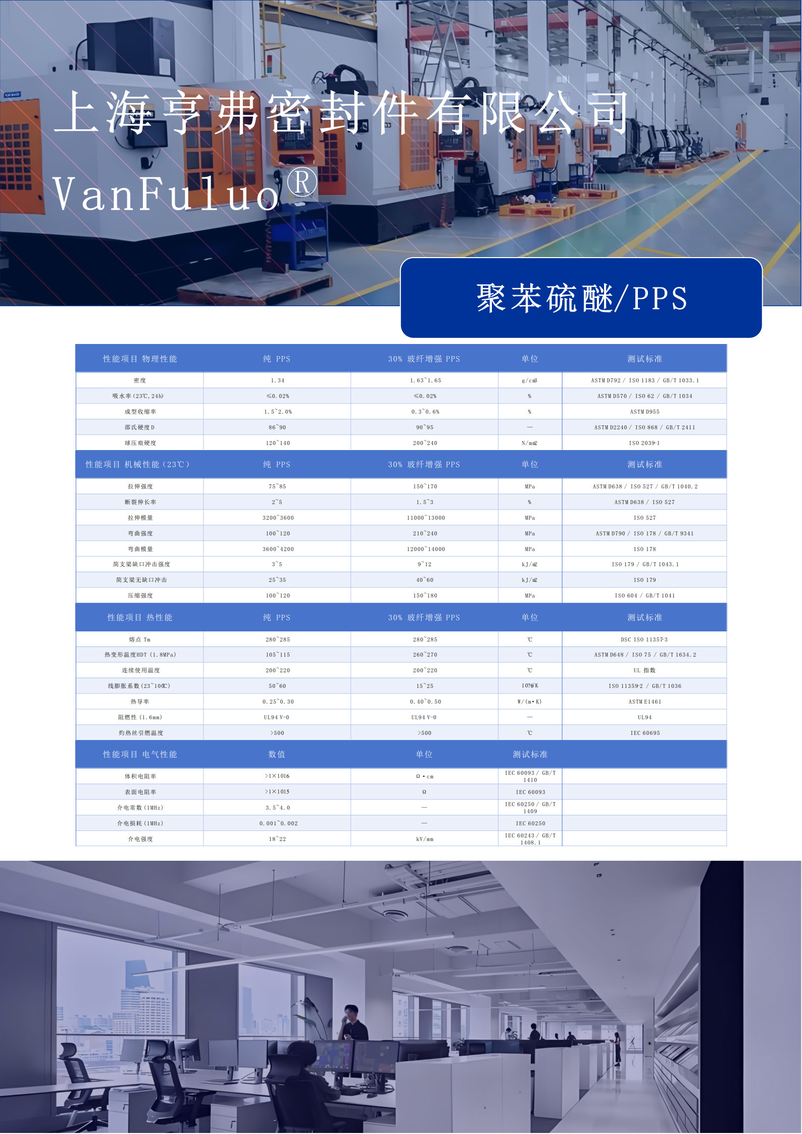 聚苯硫醚密封圈/PPS