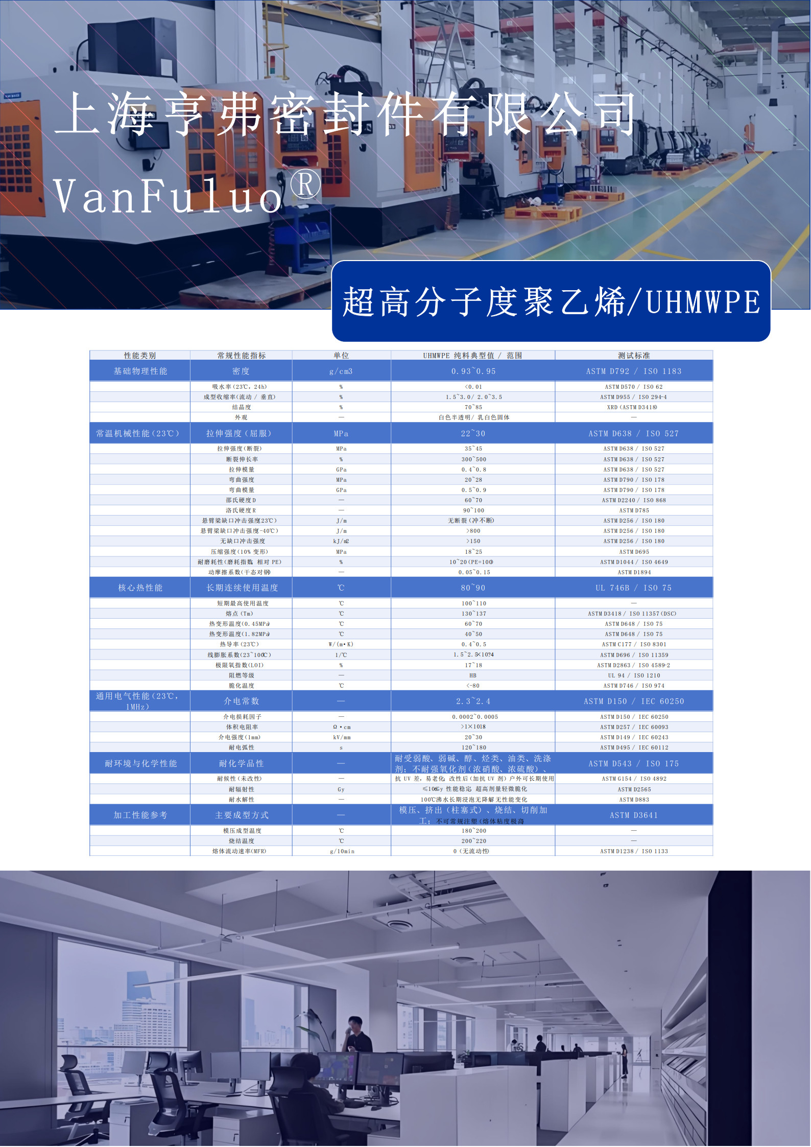超高分子聚乙烯【UHMW-PE】