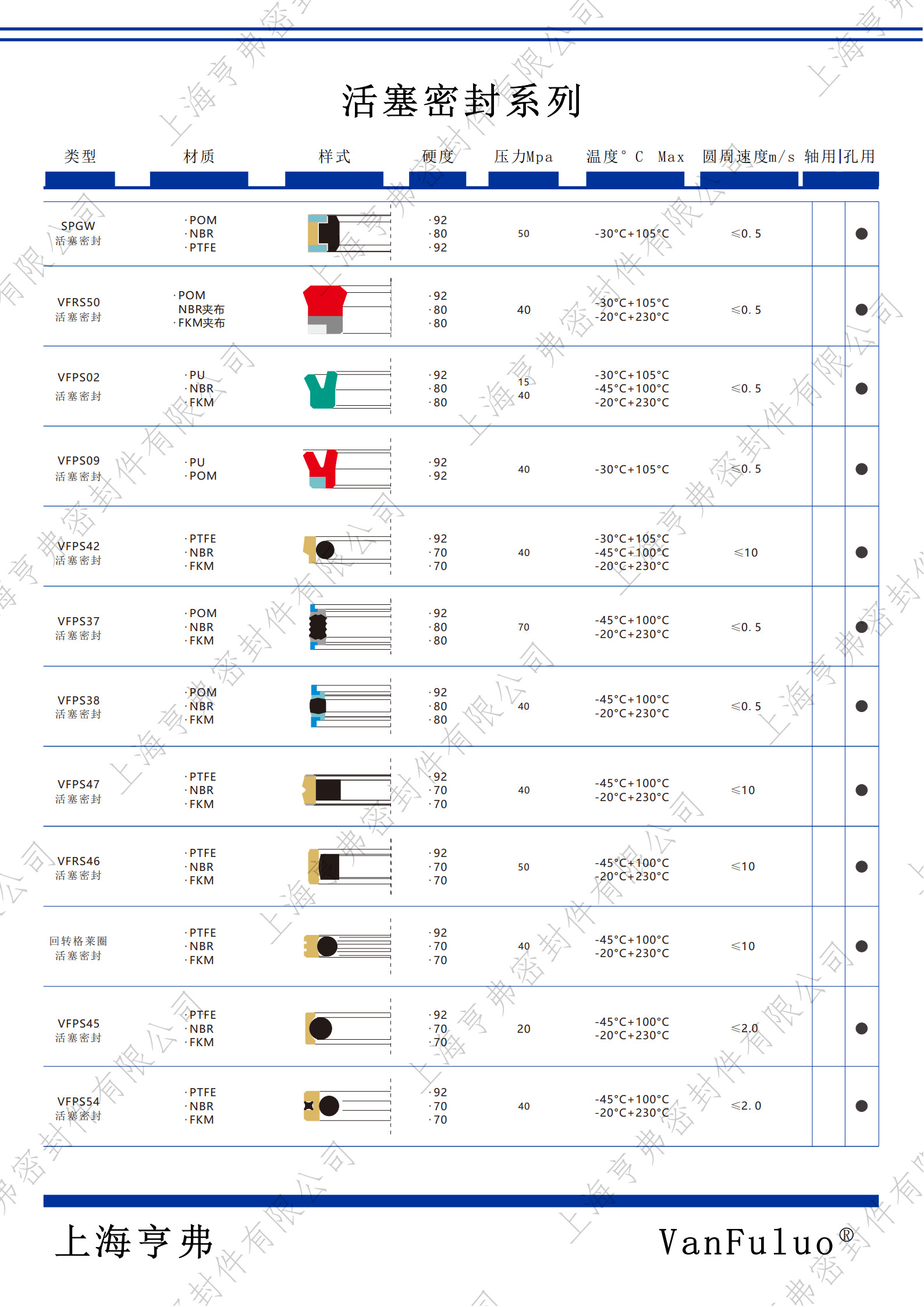 活塞密封1.jpg