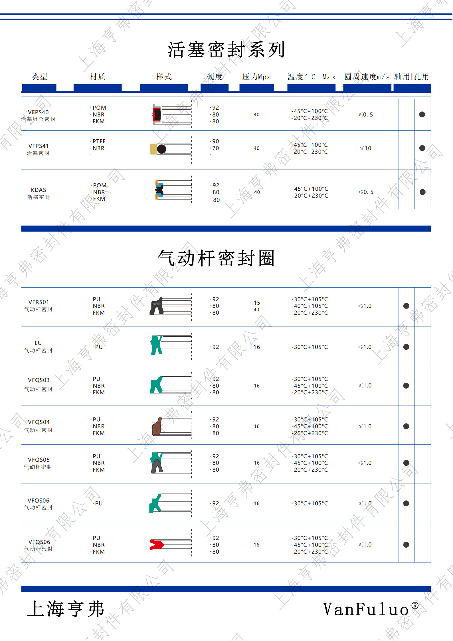 活塞密封3.jpg